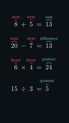 Sum or Product? How to Name Any Expression #Shorts