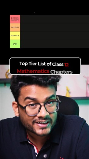 Easy Chapters of Class 12th Maths 🔥 #iit #maths #jee #jeemains