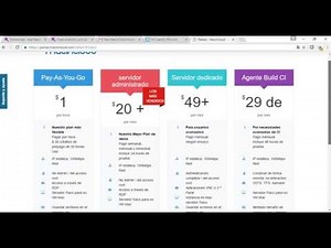 Como rentar una MAC por internet y utilizarla via remota - macincloud.com