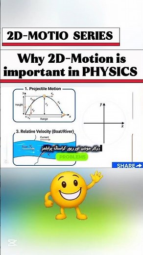 Why 2D Motion Important in Physics?#2DMotion #PhysicsVisuals #Shorts #Kinematics #PhysicsExplained