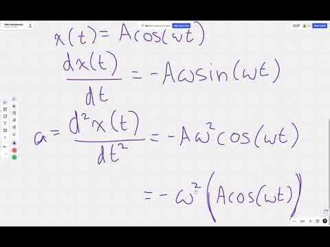 AP Physics C - Oscillations - Time Period of Spring