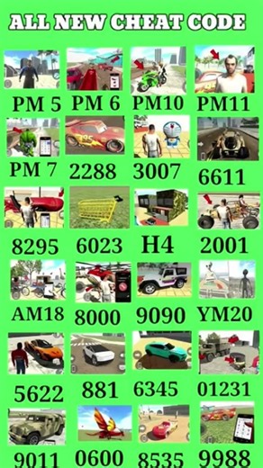 All Real code💥Indian bike driving 3d all new cheat code update + plugin cheat code