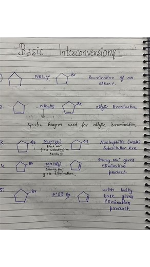 Basic interconversions #neet#jee#class11#class12#csirnet#molecularinsight