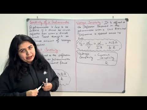 Senstivity of Galvanometer|Class 12|Physics