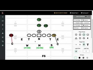 Youth Football 5-3 Defense