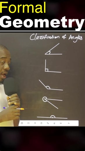 Understanding Angle Classification in Mathematics