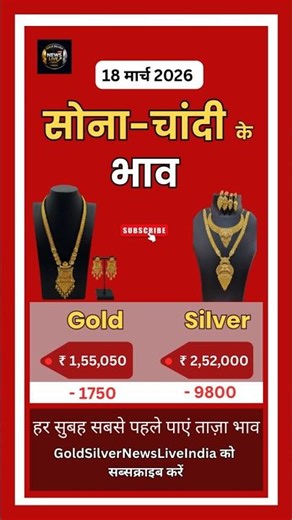 अचानक चांदी सस्ती... सोना फिसला Gold Silver Rate Today #goldprice #shorts