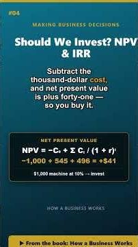 How a Business Works #04 — Should We Invest? NPV & IRR