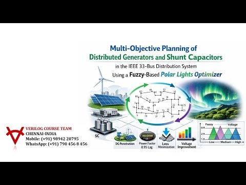 MULTI-OBJECTIVE-DGS-CAPACITORS-IEEE 33-BUS DISTRIBUTION SYSTEM- FUZZY-BASED POLAR LIGHTS OPTIMIZER