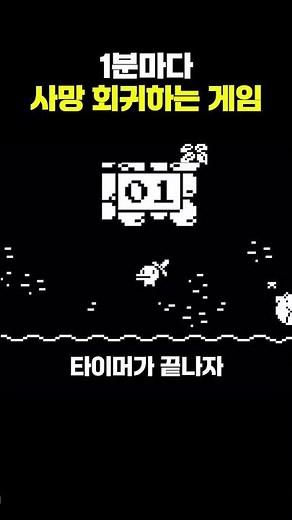 A Game Where You Die Every Minute
