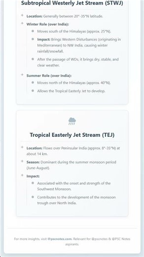 Jet Streams and their role in Indian weather