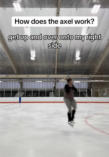 Understanding the Axel Jump in Figure Skating