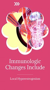 Opening paragraph: "Unlocking the mysteries of infertility can bring...