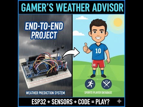 Sports Players whether Prediction Project