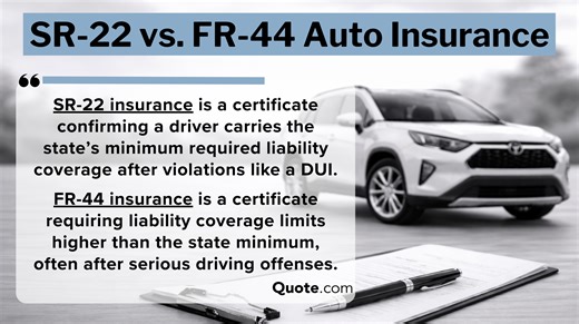 SR-22 vs. FR-44 Auto Insurance: Key Differences & State Rules for 2026 | Quote.com