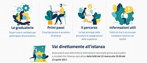 Graduatorie ATA terza fascia 2021/23, il via dal ministero. Domande dalle ore 9 del 22 marzo: ecco dove compilare l'istanza [GUIDA PDF] - Orizzonte Scuola Notizie