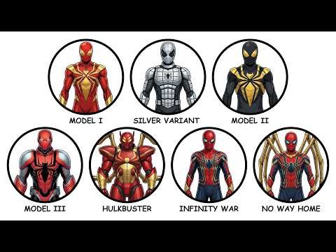 Every Iron Spider Suit Explained