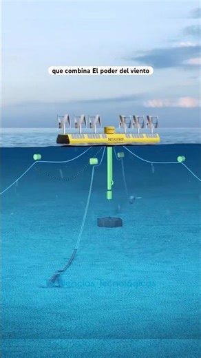 The Swedish invention that generates energy 24/7!