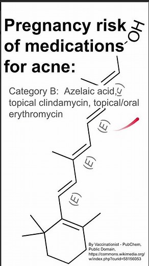 Pregnancy risk of medications for acne
