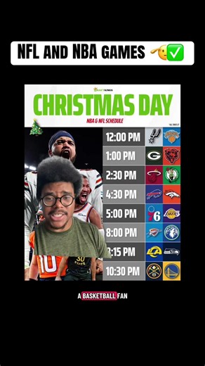 NFL and NBA Games Today: Full-Day Schedule & How to Watch