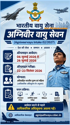 IAF Agniveer Vayu Recruitment 2026 |Airforce New Vacancy | Airforce Agniveer Intake Recruitment 2026
