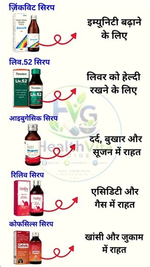 5 Common Syrups & Their Uses | Zincovit, Liv.52, Ibugesic, Reliv & Cofsils Syrup | Health Tips