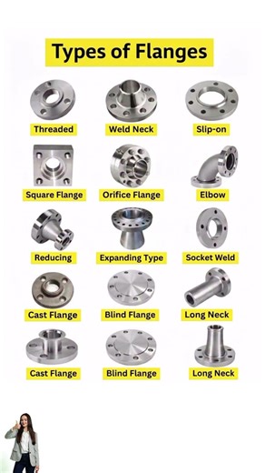 Flange Types Every Mechanic Should Know 🛠️ #mechanic