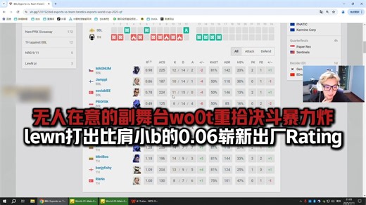 【夜莲】无人在意的副舞台wo0t重拾决斗暴力炸，土耳其枪男lewn打出比肩小b的0.06崭新出厂Rating