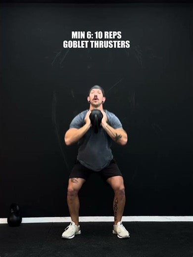 Fat burner EMOM 🔥12-minute x 3-4 rounds