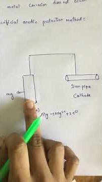Cathodic protection method(corrosion control method)