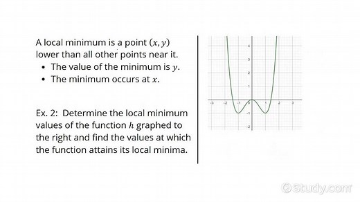 Finding Local Minima of a Function Given the Graph | Algebra | Study.com