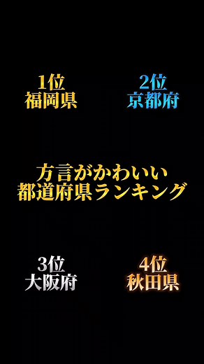 方言がかわいい都道府県ランキングまとめ