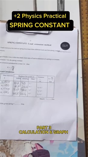 Mhd Sabith on Instagram: "SPRING CONSTANT | PART 3| KERALA +2 PHYSICS PRACTICAL EXAM | PLUTWO PHYSICS . . . #school #fypage #plustwopracticalexam #keralastudents #studentslife"