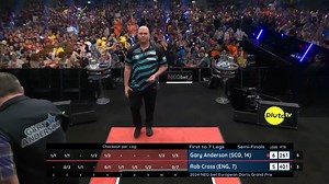 209K views · 1.8K reactions | GARY ANDERSON IS INTO THE FINAL! It's a first European Tour final for Gary Anderson since 2015 as he ends reigning champion Rob Cross' reign in Sindelfingen. He will face either Ross Smith or Michael van Gerwen for the title!  bit.ly/PDCTVLive | Professional Darts Corporation | Facebook