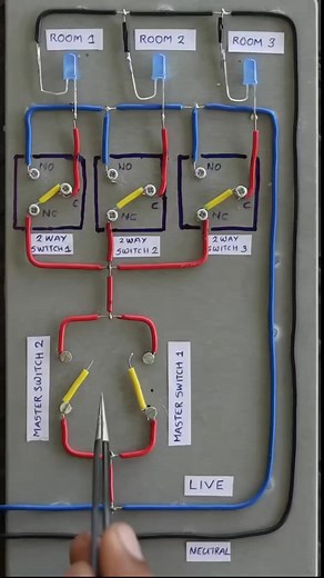 235K views · 2.4K reactions | Master switch wiring with two way switch #reels #viral #electrician_world #Electrician #education | Electrician World | Facebook