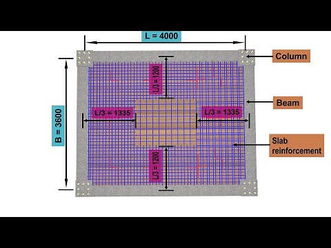 Two way slab reinforcement || 3D slab animation ||| RCC Structure