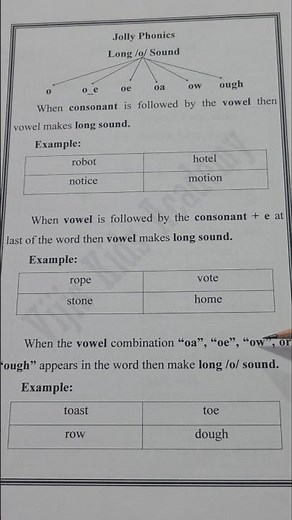 5 different ways to make the Long O (/ō/) #PhonicsWorkshop #Phonics #vowelsoundrules #phonicsrules