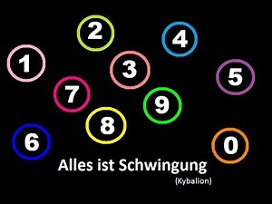 Kreatives QuantenBEWUSSTsein. Grigori Grabovoi, Schwingungen,Heilzahlen.