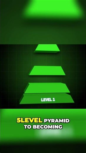 Become a Construction Estimator: My 5-Level Pyramid Strategy #shorts