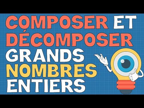 Composer et décomposer les grands nombres entiers