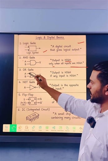 Logic & Digital Basics Explained | Digital Electronics for Beginners