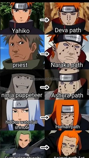 Naruto: The Hidden Identities of Pain’s Six Paths Explained