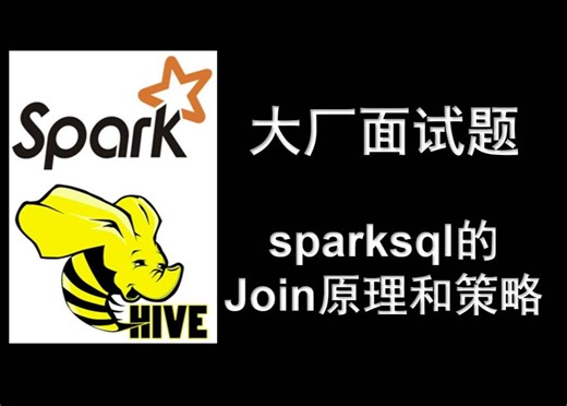 Spark的五种Join策略介绍