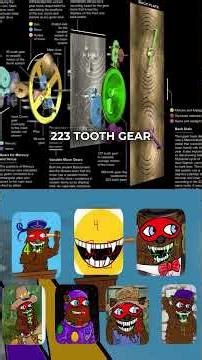 Is this what bearableguy123's teeth mean?? INSANE XRP Conspiracy