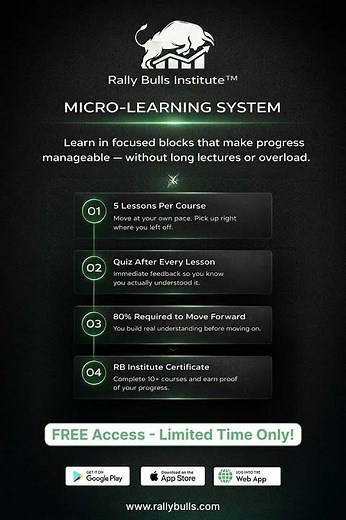 Micro-Learning for Financial Literacy | Learn Faster with Rally Bulls