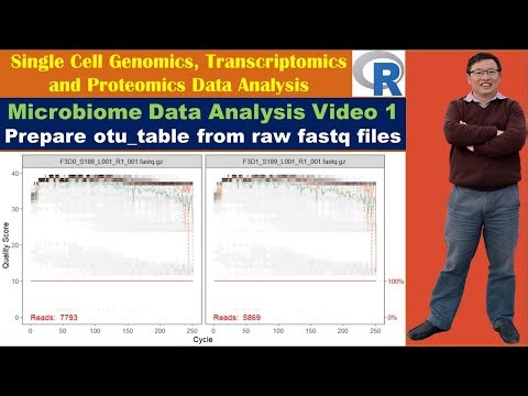 Microbiome Data Analysis in R--Video 1: Prepare otu_table from raw fastq files
