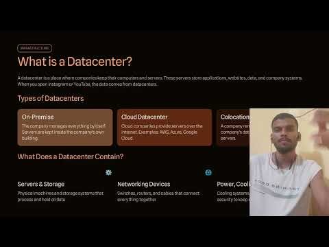 Linux Tutorial for Beginners EP 01