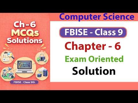 Chapter 6 – Impacts of Computing | 40 Important MCQs with Explanation | CS FBISE Preparation