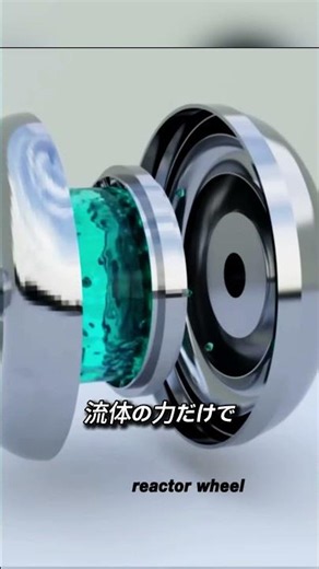 オイルだけでエンジン動力を伝える流体力学の技術
