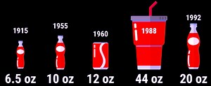 655K views · 4.8K shares | The disturbing evolution of soda bottles. | Insider Tech | Facebook